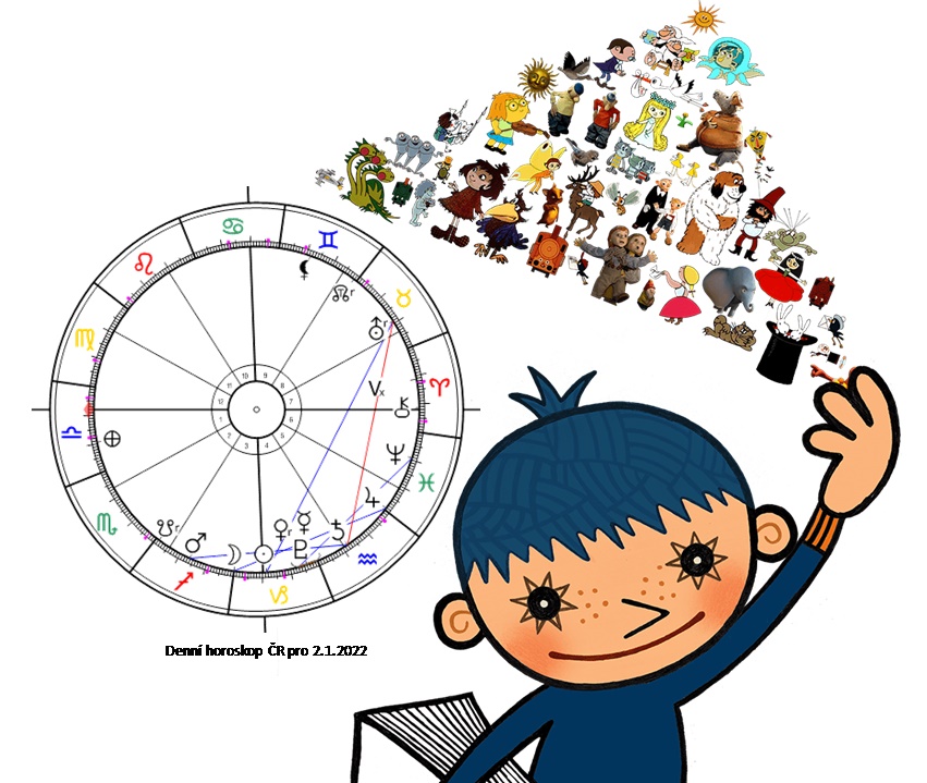 Denn� horoskop - obr�zek