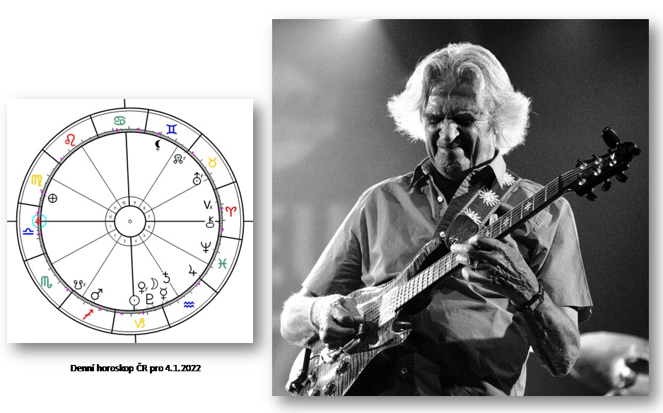 Denn� horoskop - obr�zek