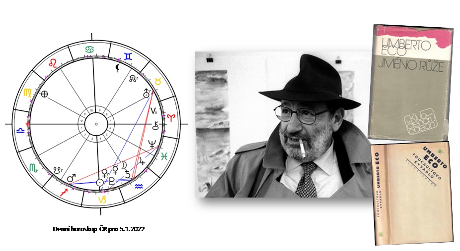 Denn� horoskop - obr�zek