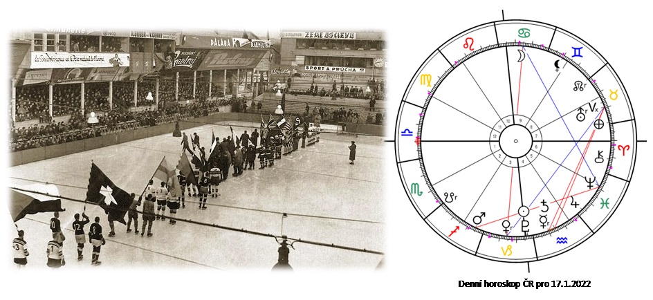 Denn� horoskop - obr�zek