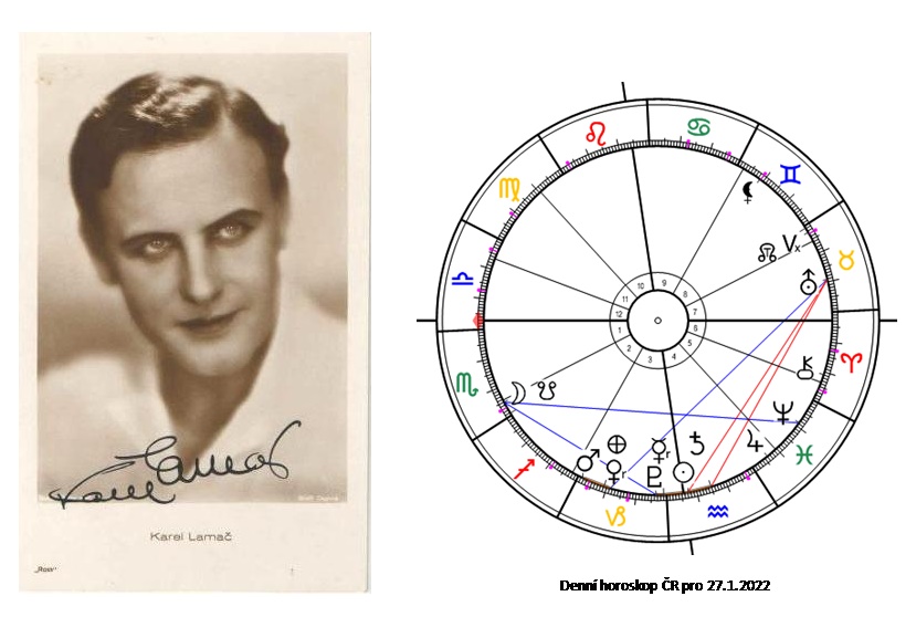 Denn� horoskop - obr�zek
