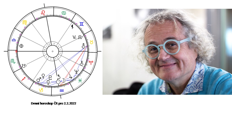 Denn� horoskop - obr�zek