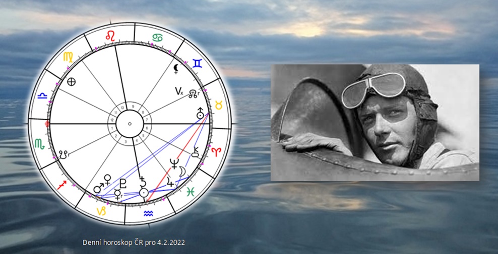 Denn� horoskop - obr�zek