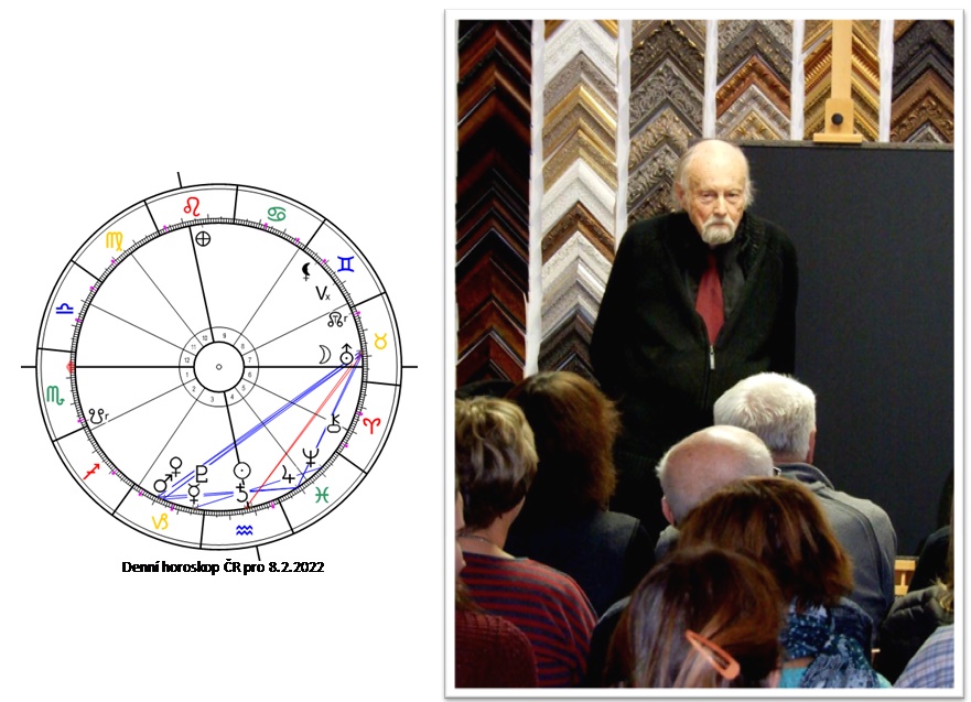 Denn� horoskop - obr�zek
