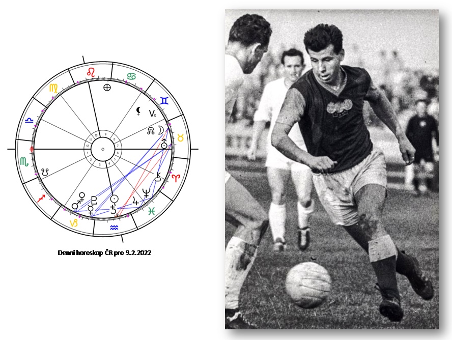 Denn� horoskop - obr�zek