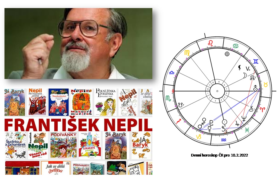 Denn� horoskop - obr�zek