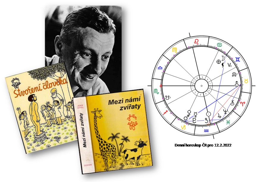 Denn� horoskop - obr�zek