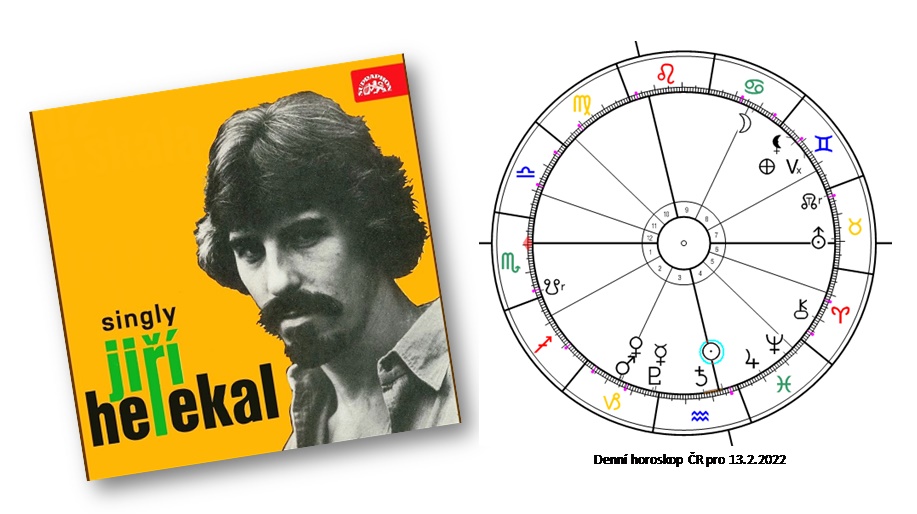 Denn� horoskop - obr�zek