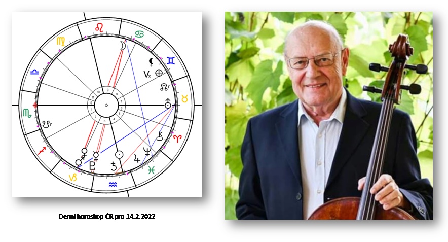 Denn� horoskop - obr�zek