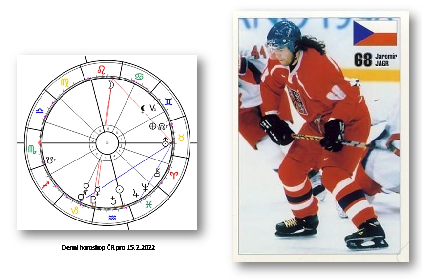 Denn� horoskop - obr�zek