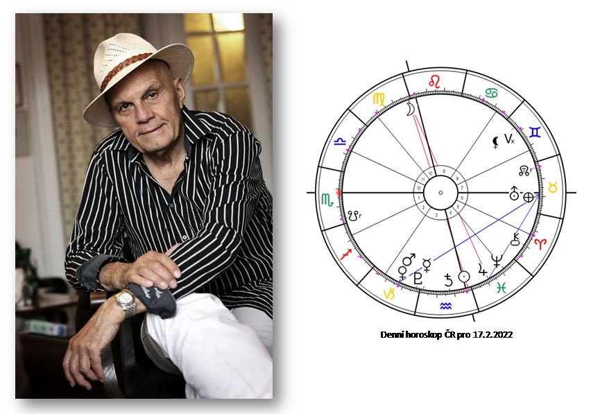 Denn� horoskop - obr�zek