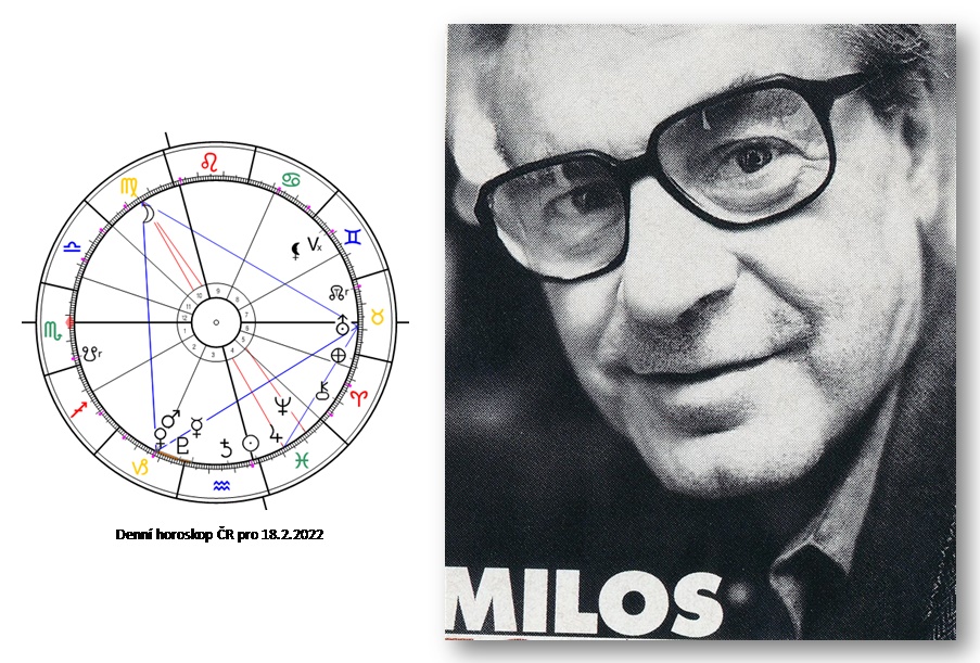 Denn� horoskop - obr�zek