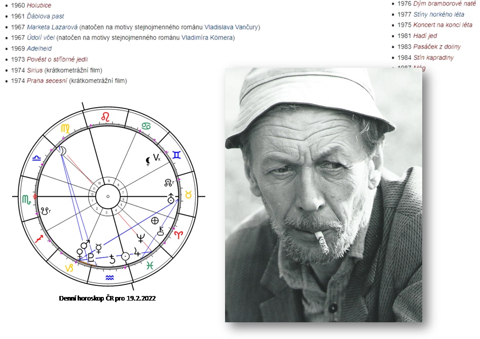 Denn� horoskop - obr�zek