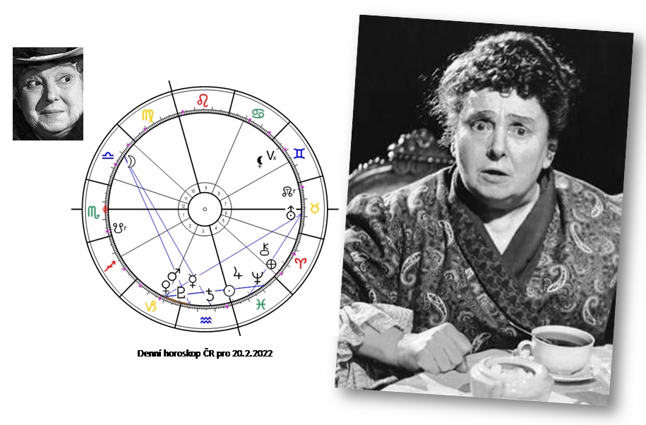 Denn� horoskop - obr�zek