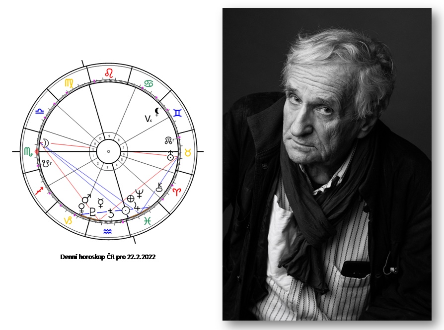 Denn� horoskop - obr�zek