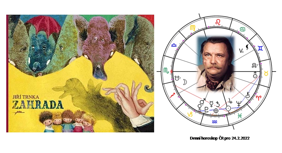 Denn� horoskop - obr�zek