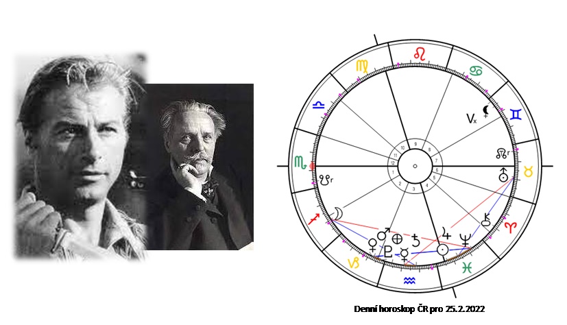 Denn� horoskop - obr�zek