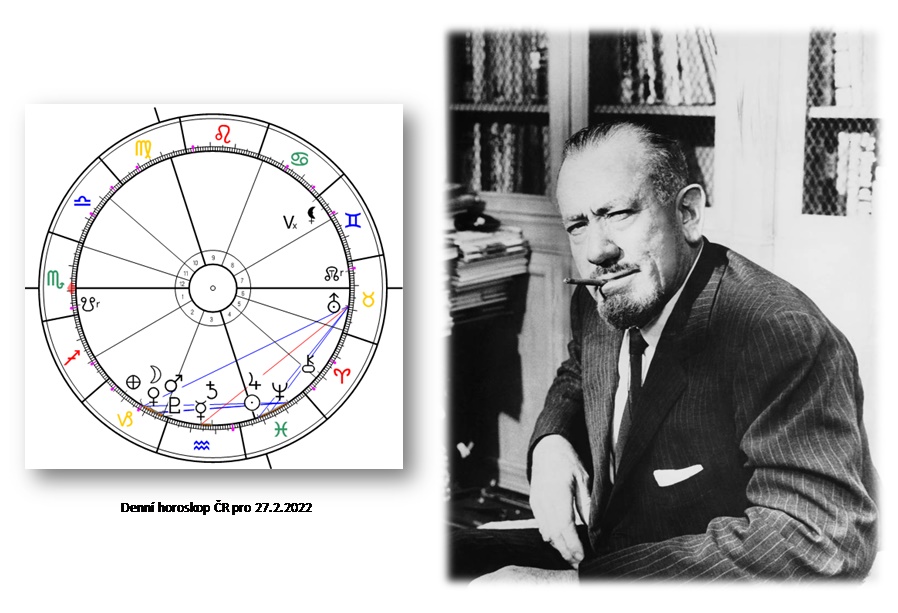 Denn� horoskop - obr�zek