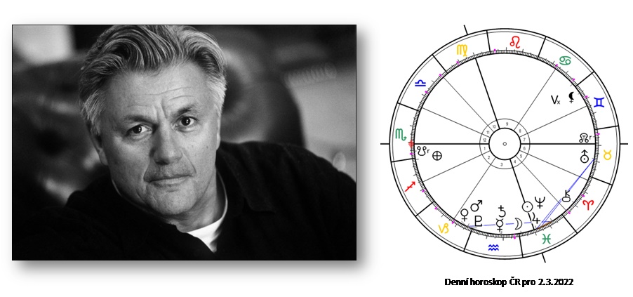 Denn� horoskop - obr�zek