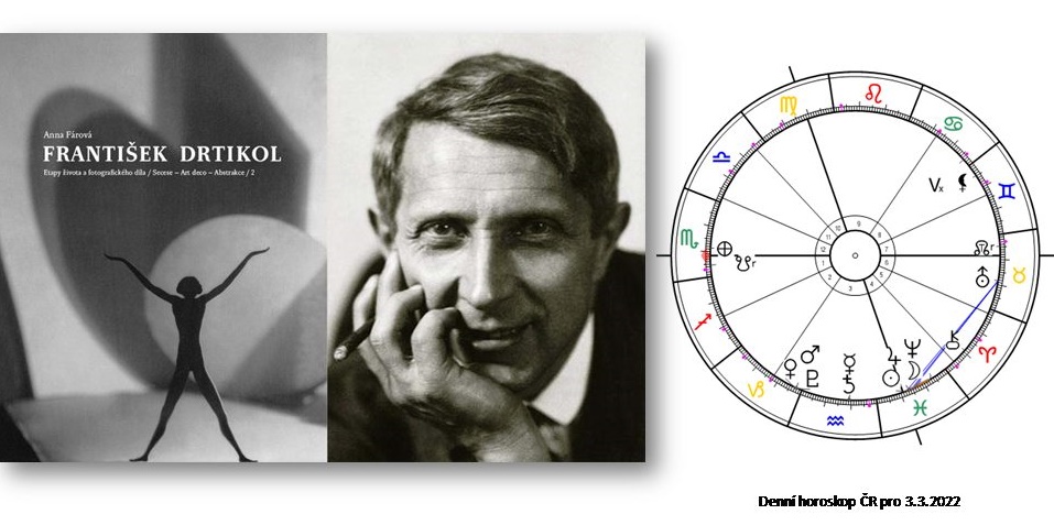 Denn� horoskop - obr�zek