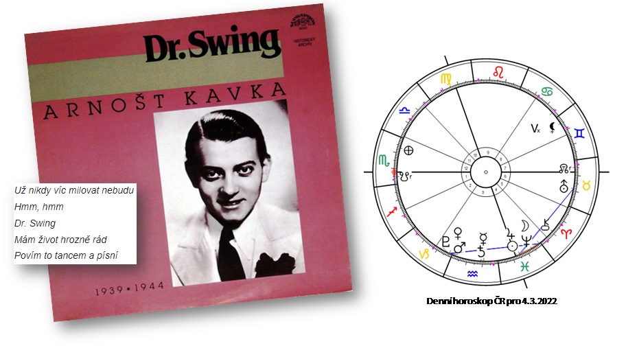 Denn� horoskop - obr�zek