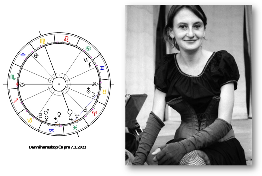 Denn� horoskop - obr�zek