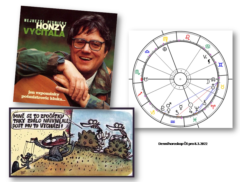 Denn� horoskop - obr�zek