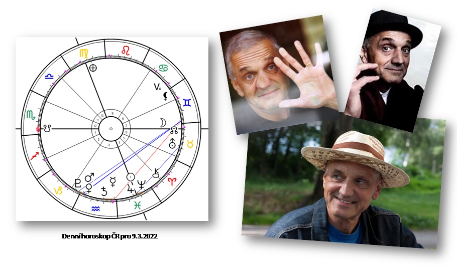 Denn� horoskop - obr�zek