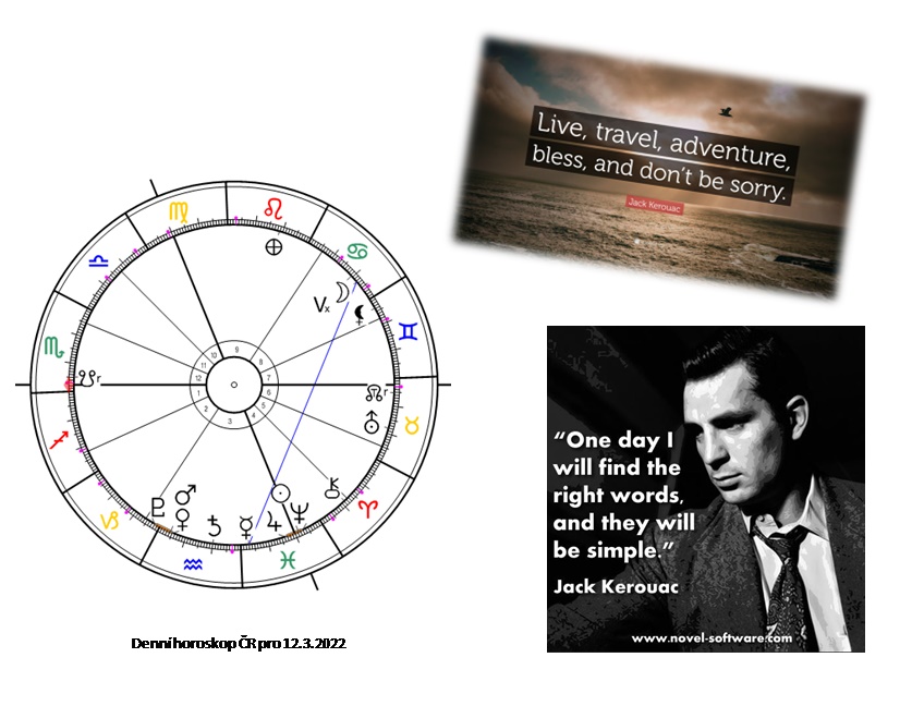 Denn� horoskop - obr�zek