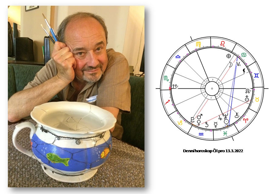 Denn� horoskop - obr�zek