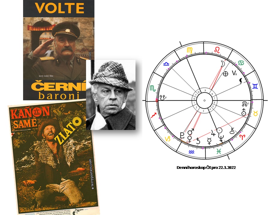 Denn� horoskop - obr�zek