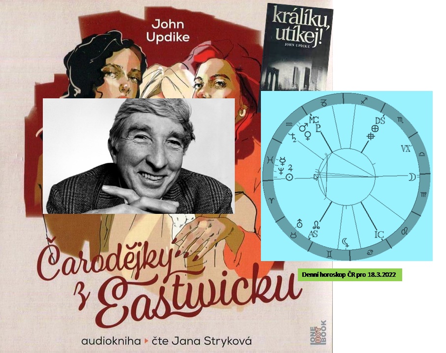 Denn� horoskop - obr�zek