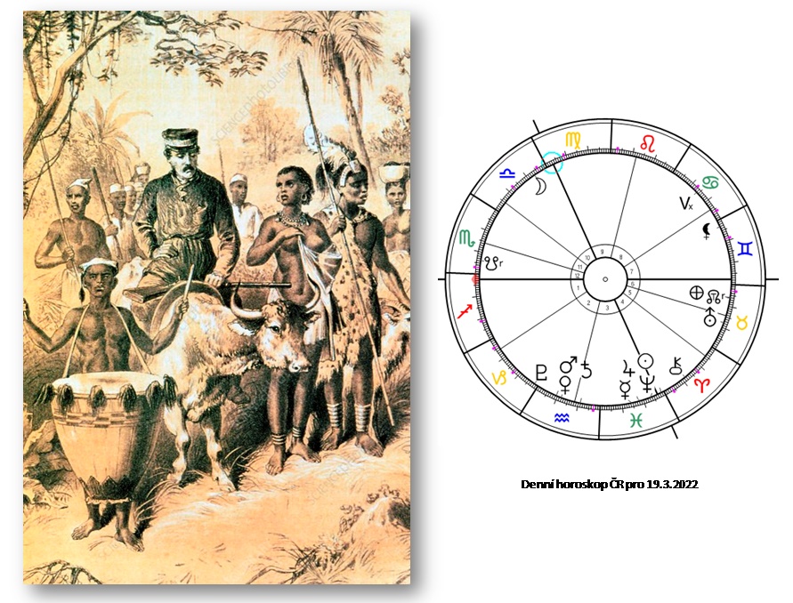 Denn� horoskop - obr�zek