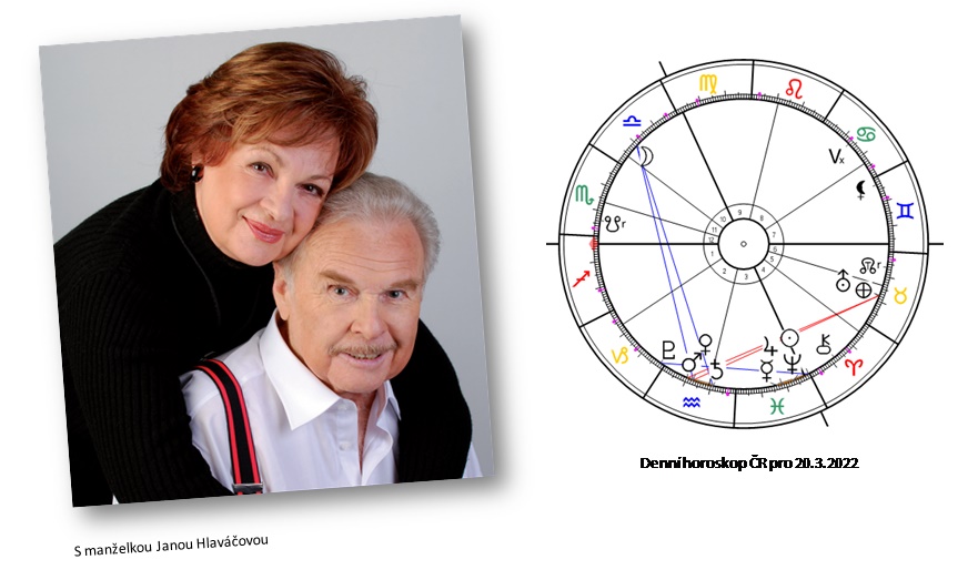 Denn� horoskop - obr�zek