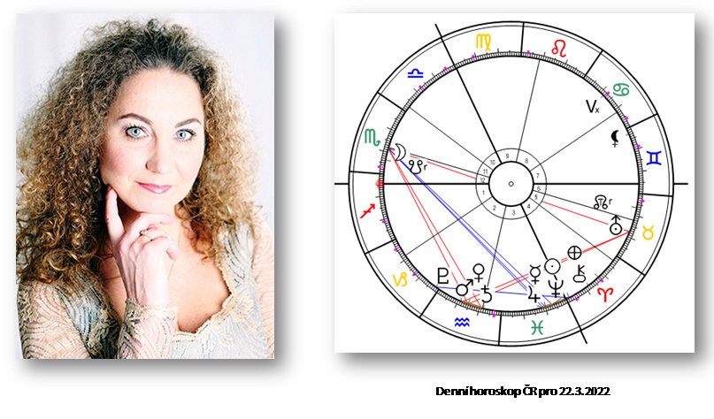 Denn� horoskop - obr�zek