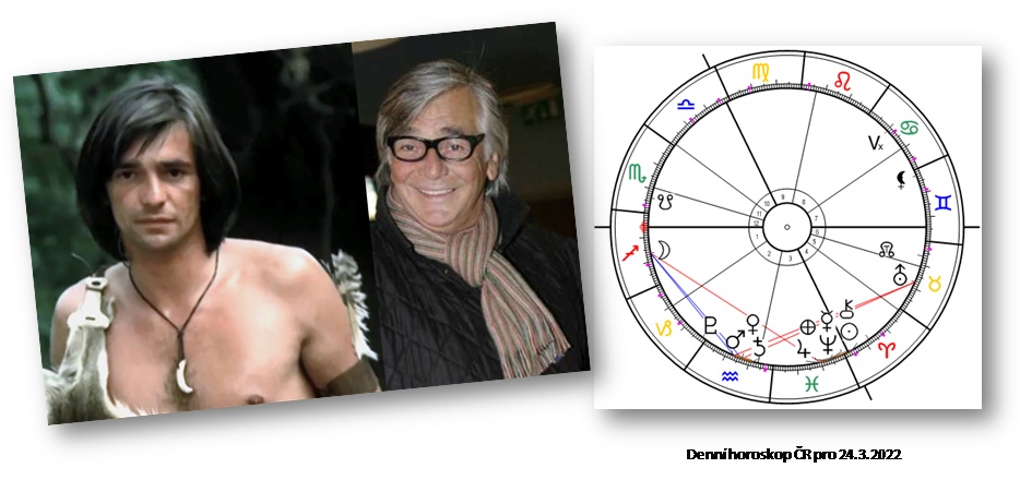 Denn� horoskop - obr�zek