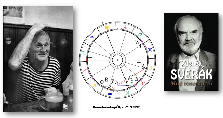 Denn� horoskop - obr�zek