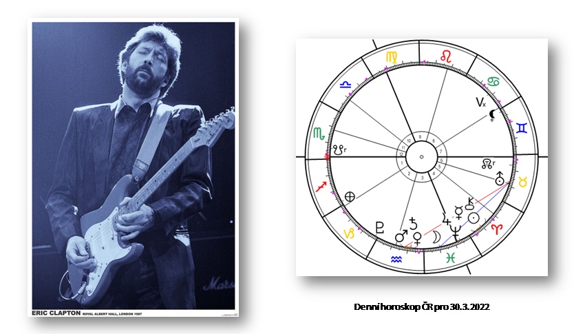 Denn� horoskop - obr�zek