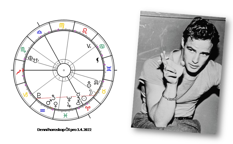 Denn� horoskop - obr�zek