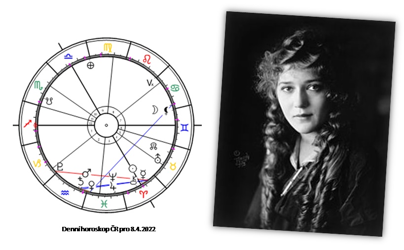 Denn� horoskop - obr�zek