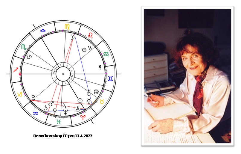 Denn� horoskop - obr�zek
