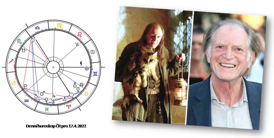 Denn� horoskop - obr�zek