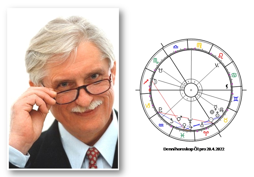 Denn� horoskop - obr�zek