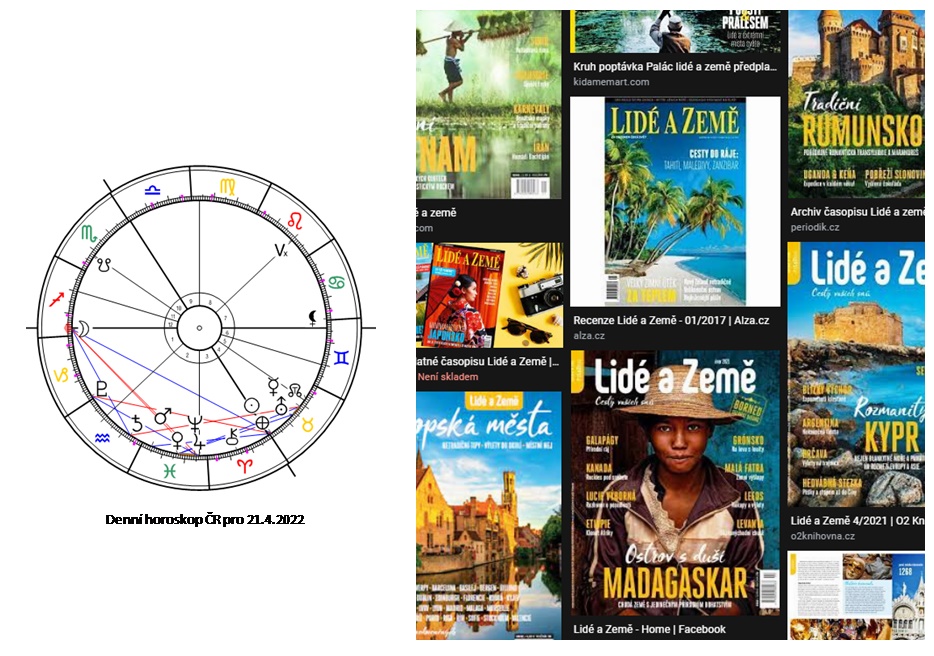 Denn� horoskop - obr�zek