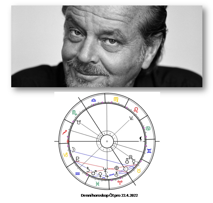 Denn� horoskop - obr�zek