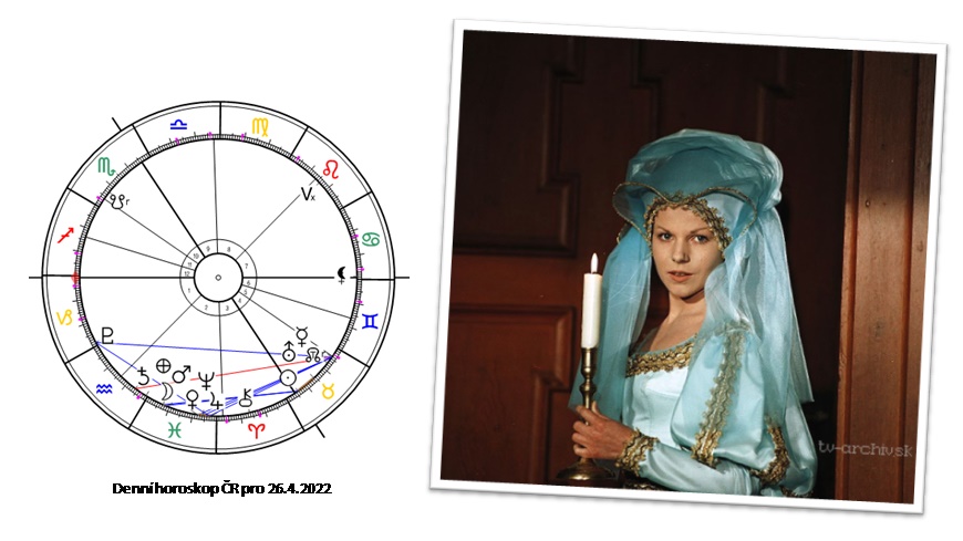 Denn� horoskop - obr�zek