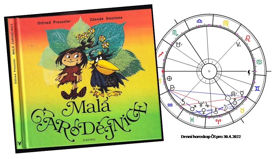 Denn� horoskop - obr�zek