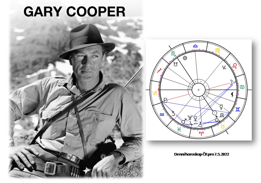 Denn� horoskop - obr�zek