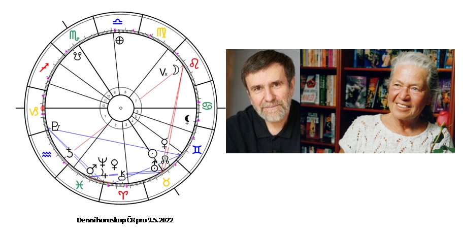 Denn� horoskop - obr�zek