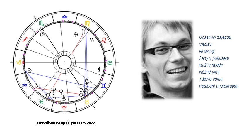 Denn� horoskop - obr�zek